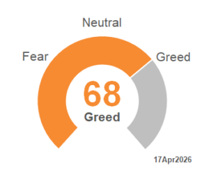 CNN Fear_Greed 2026_16