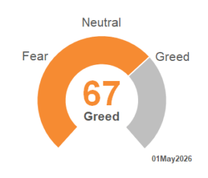 CNN Fear_Greed 2026_18