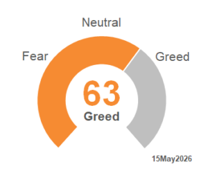CNN Fear_Greed 2026_20