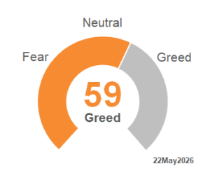 CNN Fear_Greed 2026_21