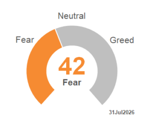 CNN Fear_Greed 2026_31
