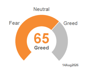 CNN Fear_Greed 2026_33