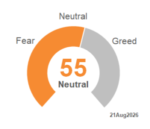 CNN Fear_Greed 2026_34