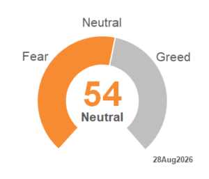 CNN Fear_Greed 2026_35