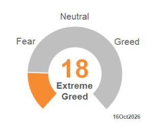 CNN Fear_Greed 2026_42