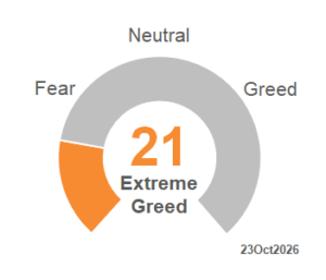CNN Fear_Greed 2026_43
